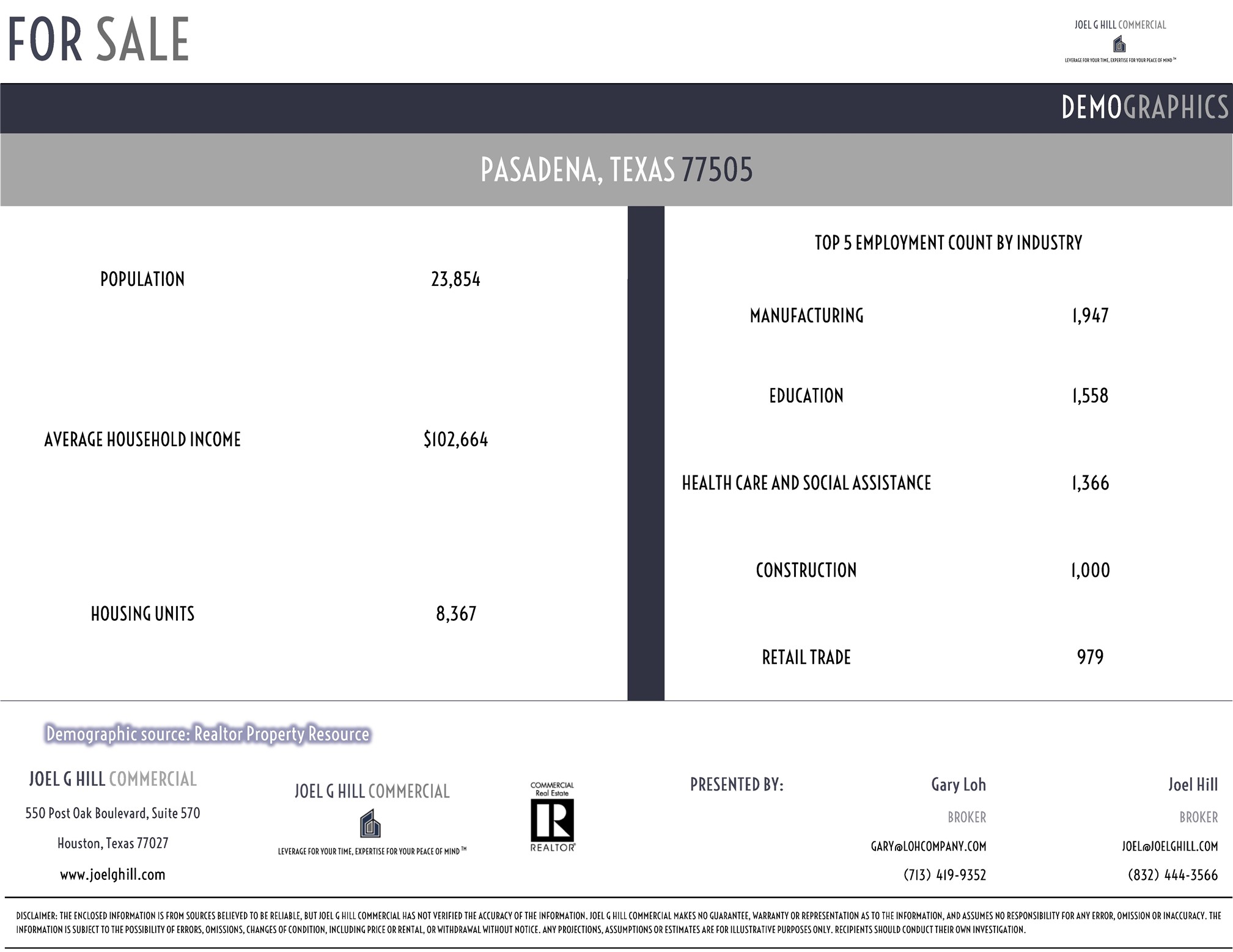 Listing photo 3