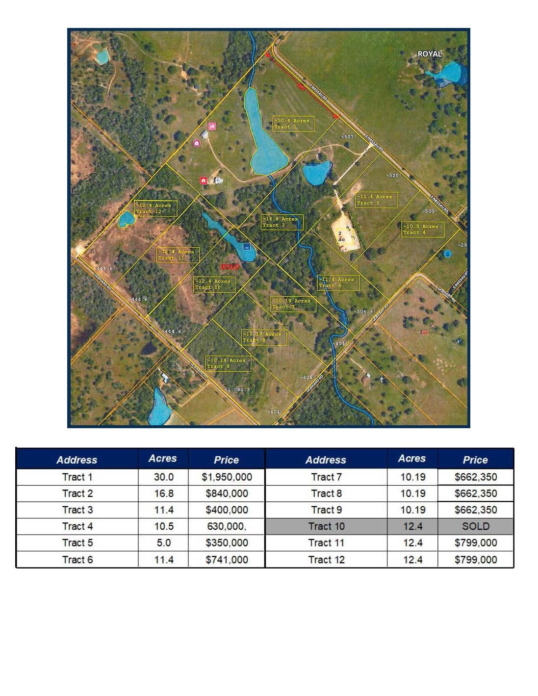 Listing photo 1