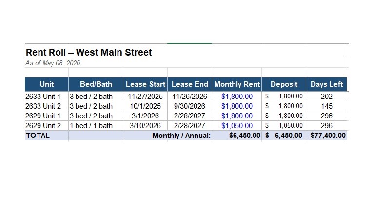Listing photo 4