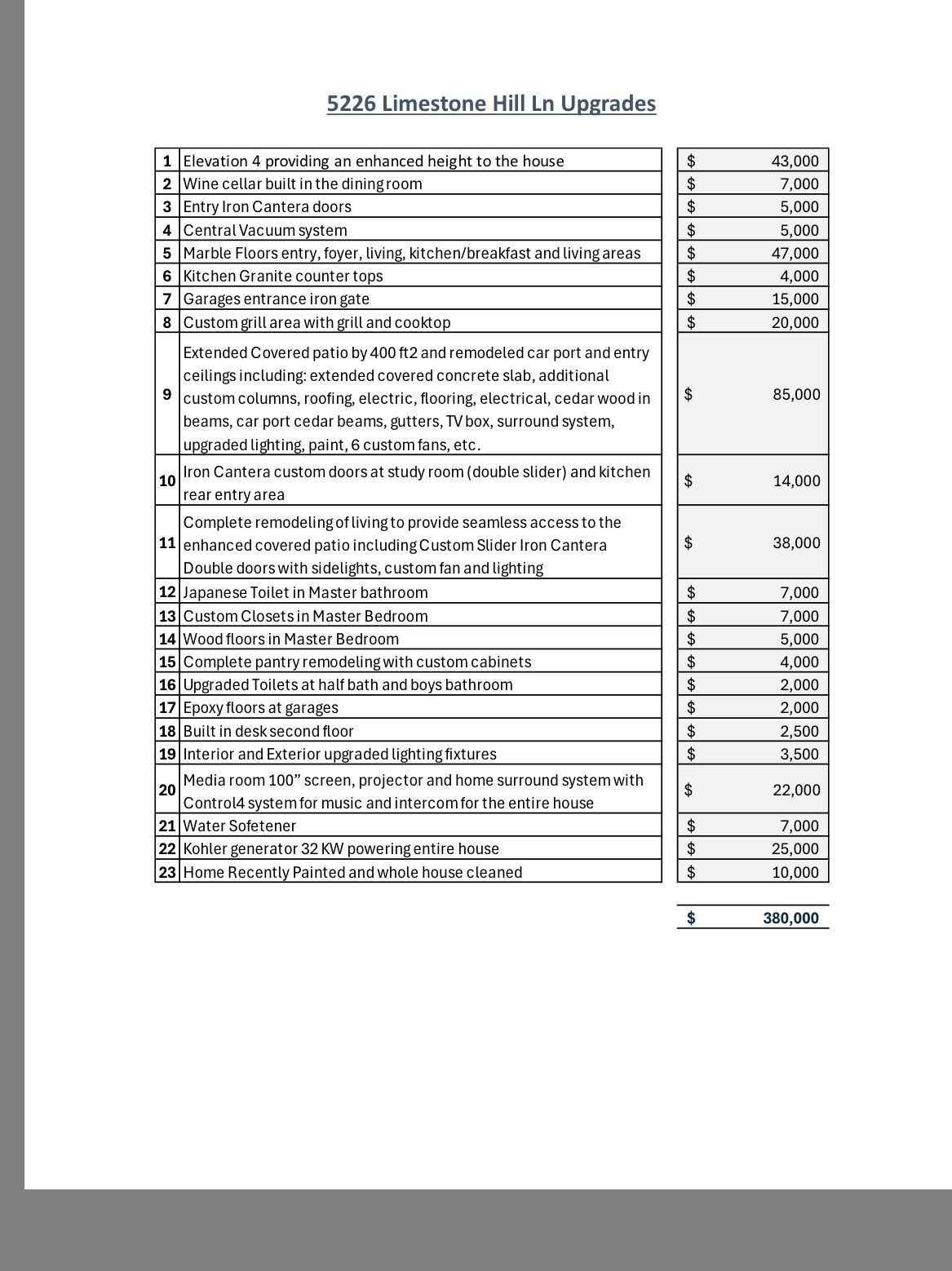 Listing photo 4